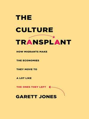 cover image of The Culture Transplant